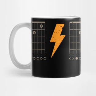 ACDC Back in Black Mug